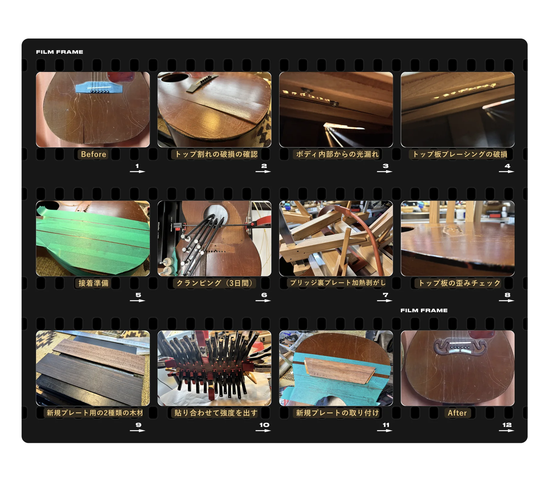 Gibson LG-0 の修理。持ち込み時の状態から、ボディを組み直す作業、仕上がりまでを、フィルムのコマに順番に並べたもの